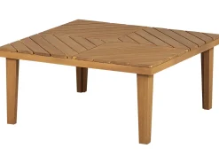 Ulkokalusteet<Beliani 2-Istuttava Bistrosetti Akaasiapuu Valkoinen Baratti