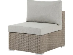 Online Beliani 6-Istuttava Ulkosohvaryhma Polyrottinki Vasenk. Ruskeanharmaa Contare