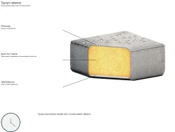 Cheap Beliani 5-Istuttava Ulkosohvaryhma Kangas Vaaleanharmaa/Valkoinen Rovigo