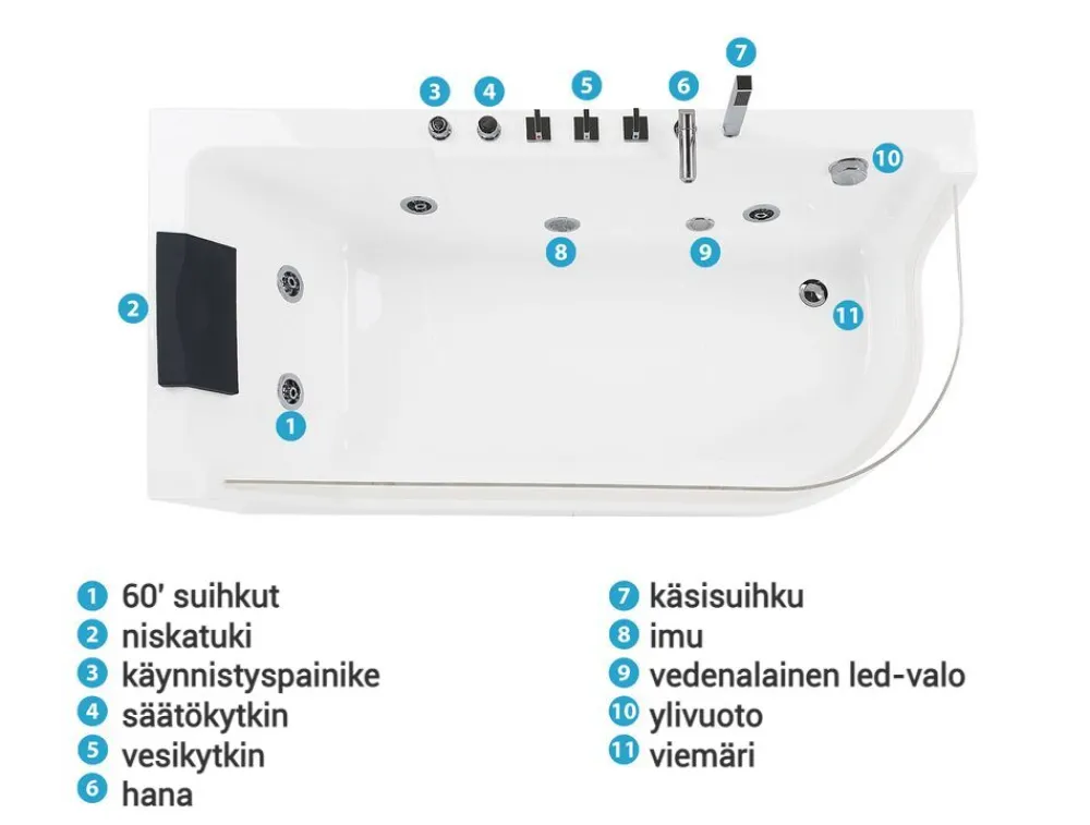 Kylpy- & Poreammeet<Beliani Kulmaporeamme Led-Valot Valkoinen 170 X 80 Cm Acuario