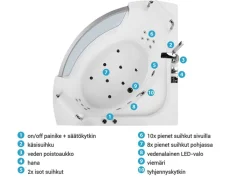 Cheap Beliani Kulmaporeamme Led-Valot Valkoinen 201 X 150 Cm Mangle