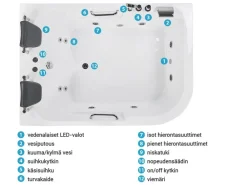 Online Beliani Kulmaporeamme Oikeak. Led-Valot Valkoinen 170 X 119 Cm Bayamo