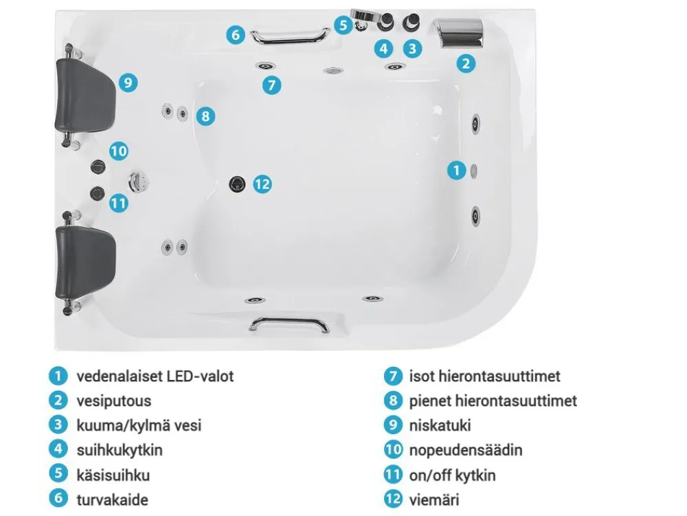 Online Beliani Kulmaporeamme Oikeak. Led-Valot Valkoinen 170 X 119 Cm Bayamo