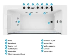Kylpy- & Poreammeet<Beliani Kulmaporeamme Vasenk. Valkoinen 170 X 80 Cm Puquio