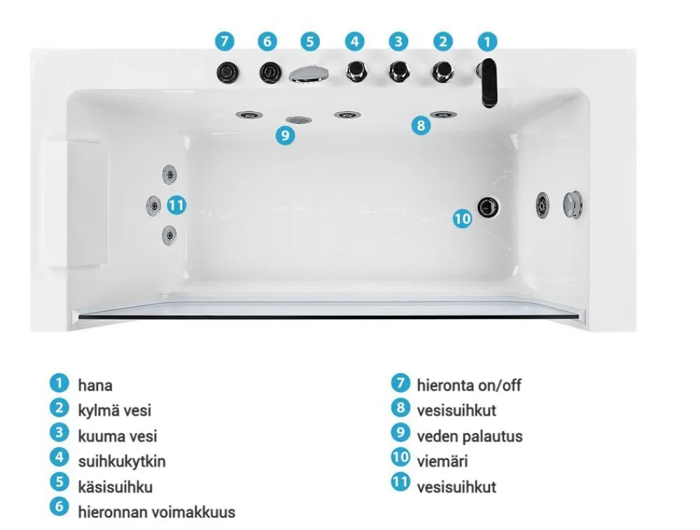 Kylpy- & Poreammeet<Beliani Kulmaporeamme Vasenk. Valkoinen 170 X 80 Cm Puquio