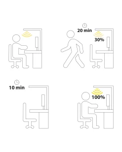 Valaisimet<Beliani Led-Lattiavalaisin Alumiini Musta Sculptor