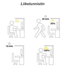 New Beliani Led-Lattiavalaisin Alumiini Valkoinen Sagitta