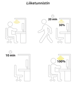 Store Beliani Led-Poytavalaisin Alumiini Musta Octant