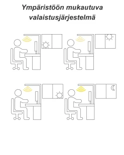 Valaisimet<Beliani Led-Poytavalaisin Alumiini Hopea Octant