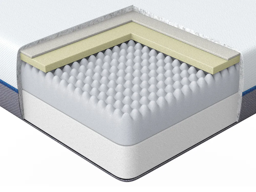 Patjat<Beliani Muistivaahtopatja Kova 180 X 200 Cm Glee