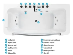 Flash Sale Beliani Poreamme Valkoinen 170 X 85 Cm Barranca