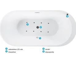 Kylpy- & Poreammeet<Beliani Poreamme Vapaasti Seisova Led-Valot Musta 170 X 80 Cm Nevis