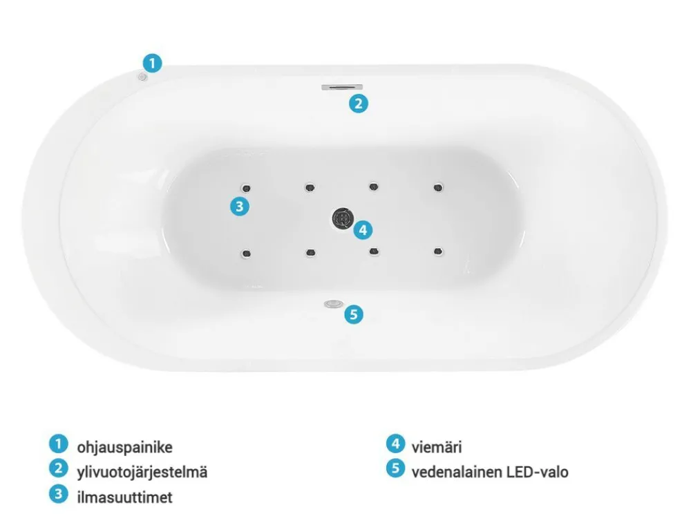 Kylpy- & Poreammeet<Beliani Poreamme Vapaasti Seisova Led-Valot Musta 170 X 80 Cm Nevis Iii