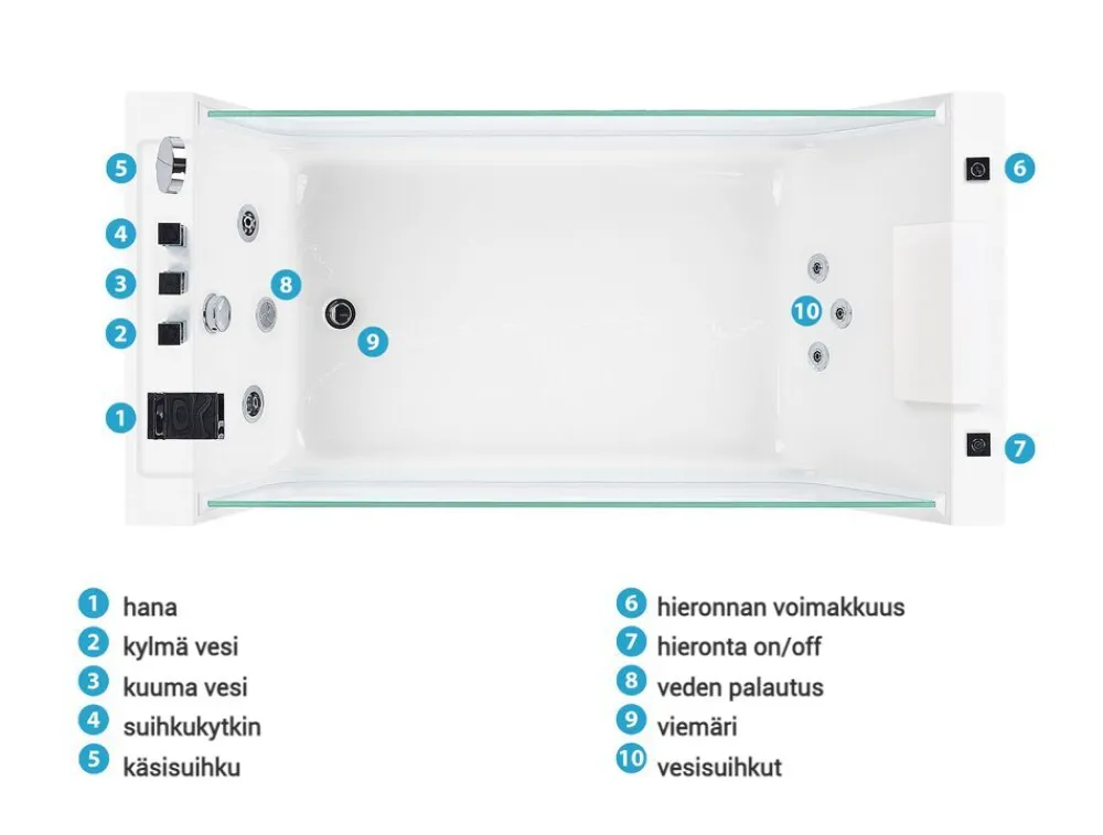 Hot Beliani Poreamme Vapaasti Seisova Valkoinen 170 X 80 Cm Oyon