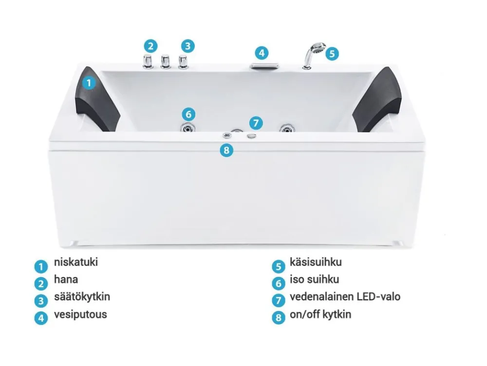 Kylpy- & Poreammeet<Beliani Poreamme Vasenk. Led-Valot Valkoinen 183 X 90 Cm Varadero