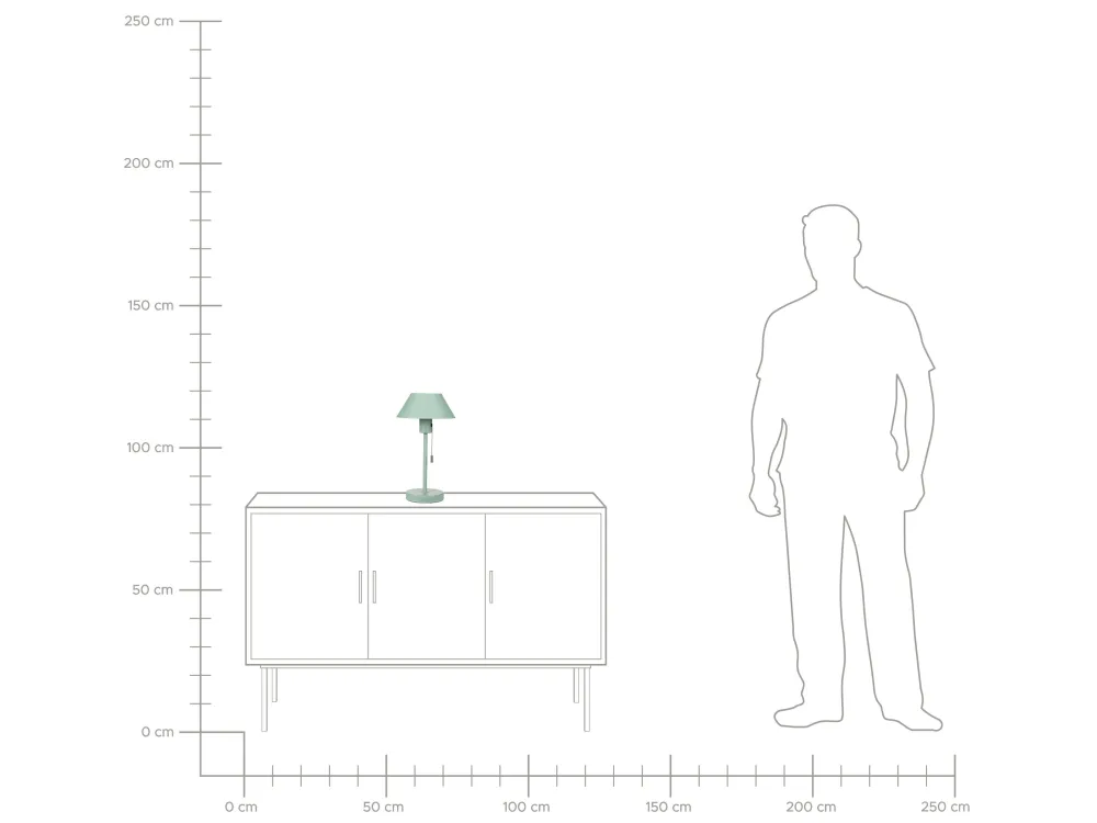 Shop Beliani Poytavalaisin Rauta Vaaleanvihrea Caparo