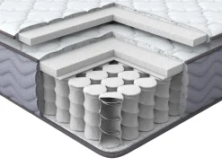 Lastenhuone<Beliani Pussijousitettu Patja Keskikova 90 X 200 Cm Splendour