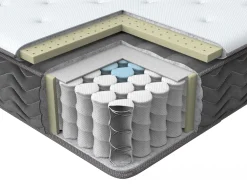Lastenhuone<Beliani Pussijousitettu Patja Keskikova 90 X 200 Cm Joy