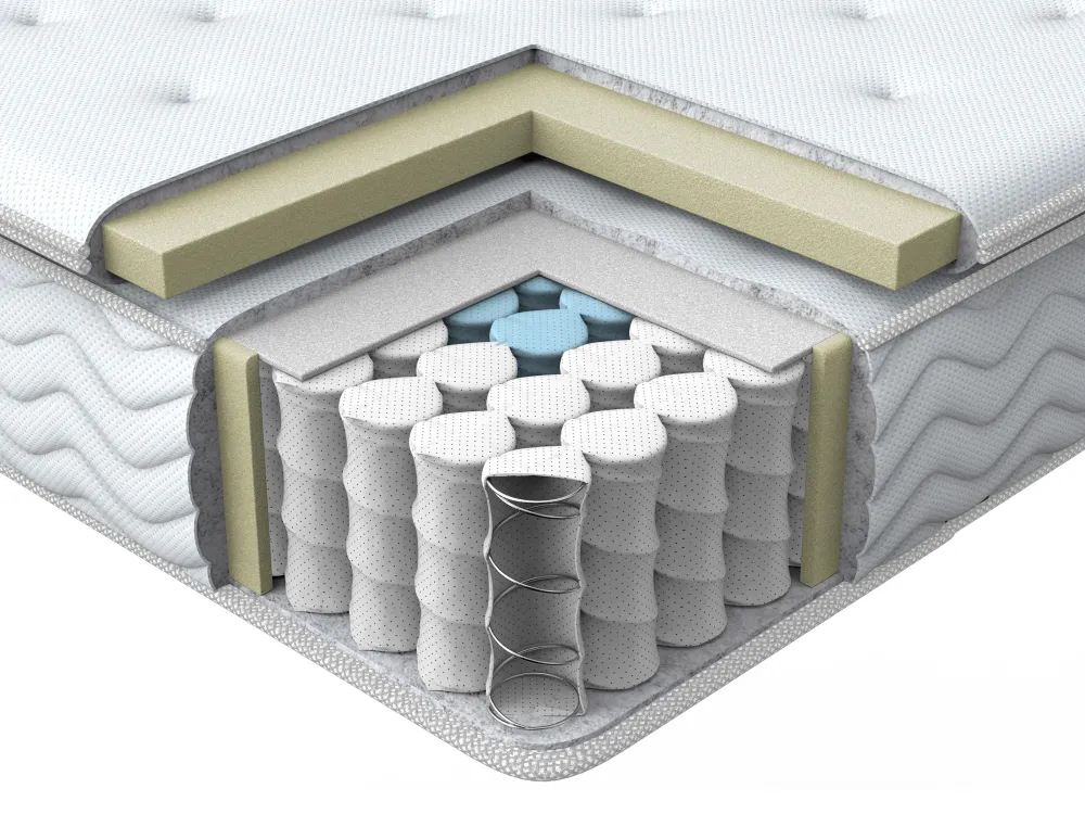 Cheap Beliani Pussijousitettu Patja Keskikova 90 X 200 Cm Luxus