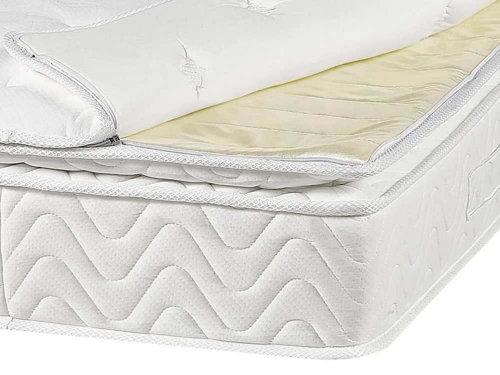 Cheap Beliani Pussijousitettu Patja Keskikova 90 X 200 Cm Luxus