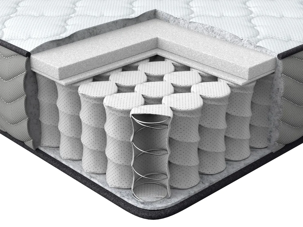 Patjat<Beliani Pussijousitettu Patja Kova 160 X 200 Cm Bliss