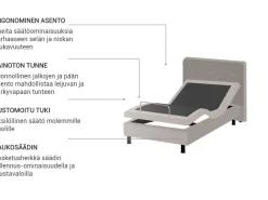Sängyt<Beliani Sanky Kangas Sahkosaadettava Beige 90 X 200 Cm Duke