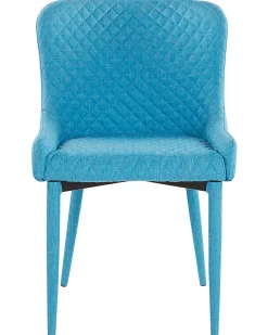 Flash Sale Beliani Tuoli Kangas Turkoosi 2 Kpl Solano