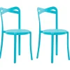Ulkokalusteet<Beliani Tuoli Muovi Turkoosi 2 Kpl Camogli