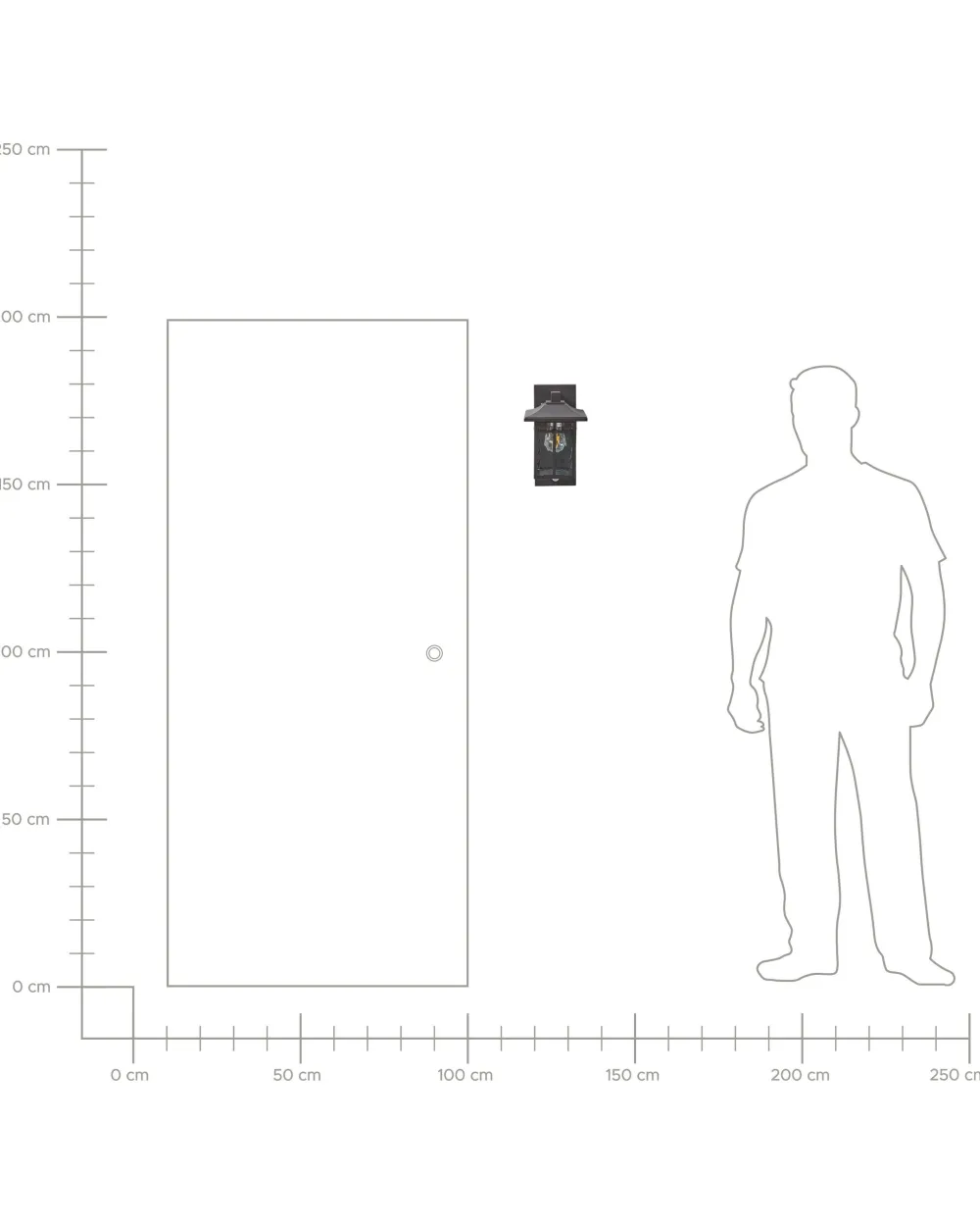 Valaisimet<Beliani Ulkoseinavalaisin Rauta Musta Teviot