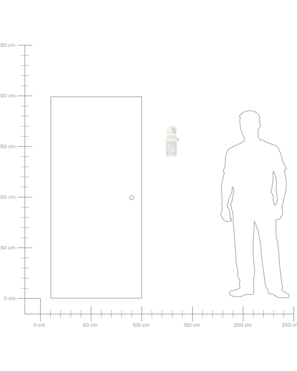 Valaisimet<Beliani Ulkoseinavalaisin Valkoinen Findon