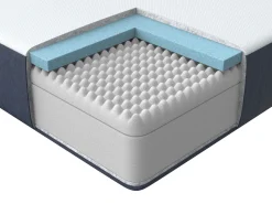 Patjat<Beliani Vaahtomuovipatja Keskikova 180 X 200 Cm Allure